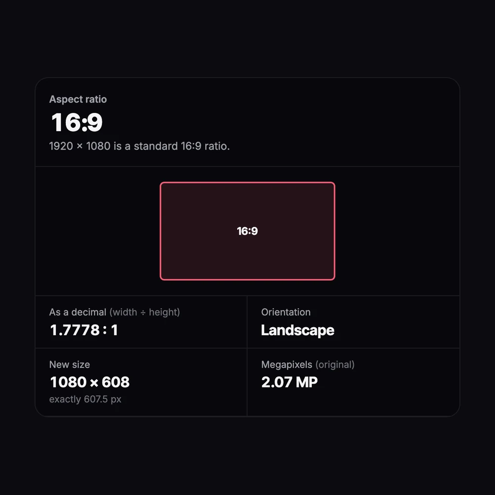 1920 × 1080 simplified to 16:9, and a new width of 1080 px giving a height of 608 px